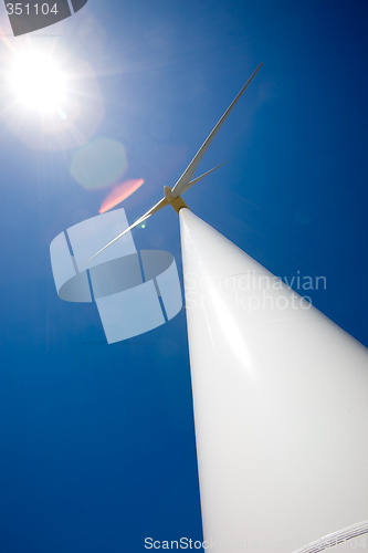 Image of Sun and Wind