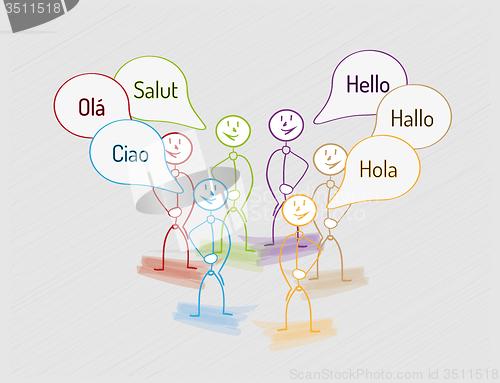 Image of hello in many languages