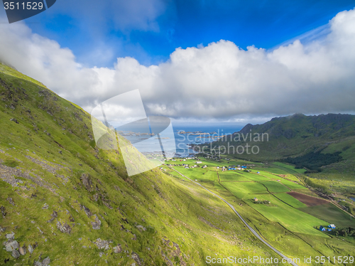 Image of Farming on Lofoten