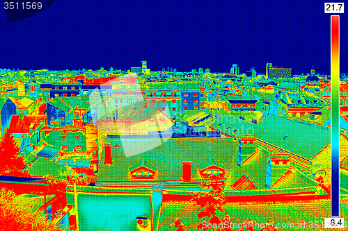 Image of Thermal image panorama of Zagreb