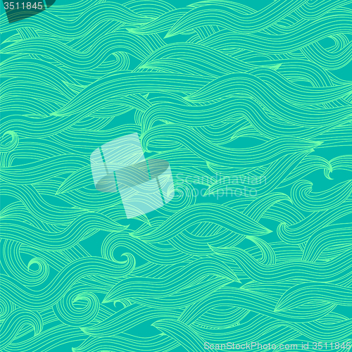 Image of Abstract Green Wave Background