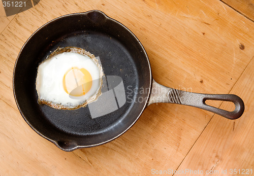 Image of Fried Egg from Above
