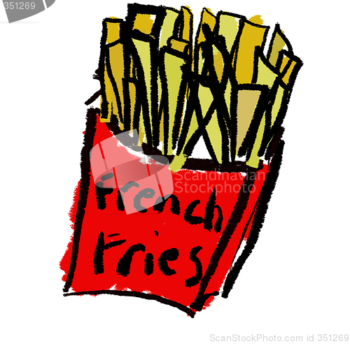 Image of French Fires