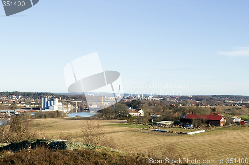 Image of Norwegian Agriculture