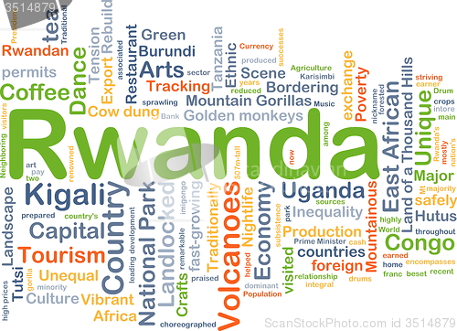 Image of Rwanda background concept