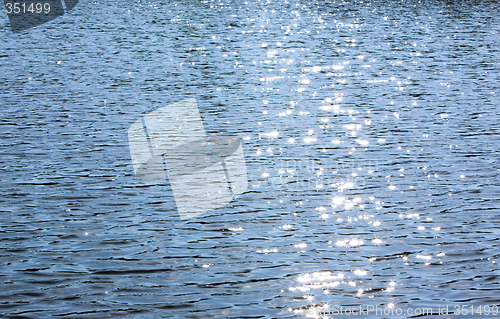 Image of Water Ripple Background