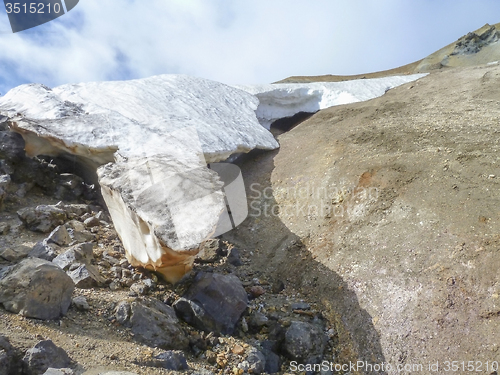 Image of glacier detail in Iceland