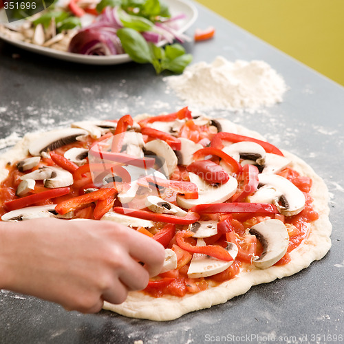Image of Homemade Italian Style Pizza