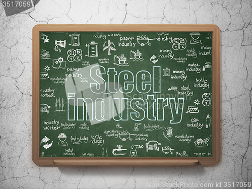 Image of Industry concept: Steel Industry on School Board background