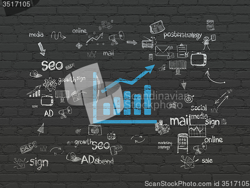 Image of Marketing concept: Growth Graph on wall background