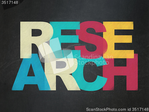 Image of Advertising concept: Research on School Board background