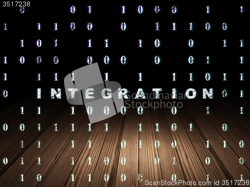 Image of Finance concept: Integration in grunge dark room