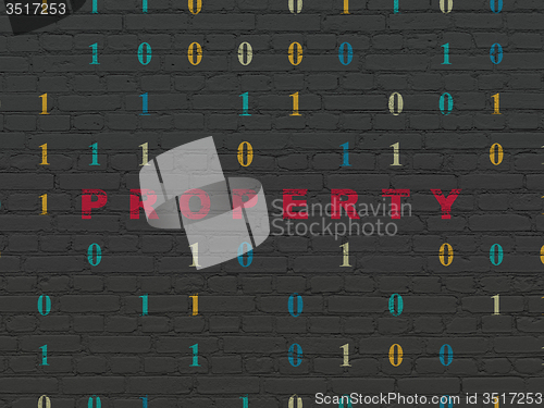 Image of Business concept: Property on wall background