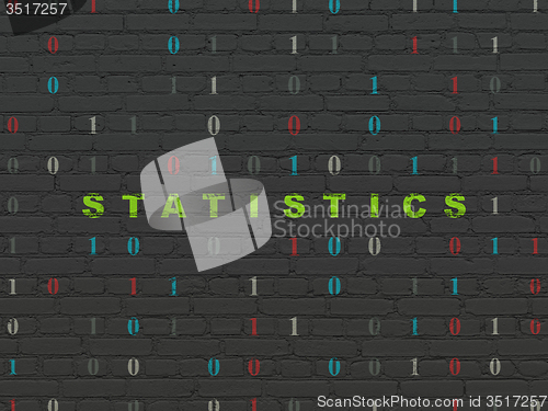Image of Finance concept: Statistics on wall background