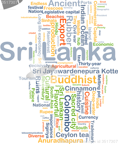 Image of Sri Lanka background concept