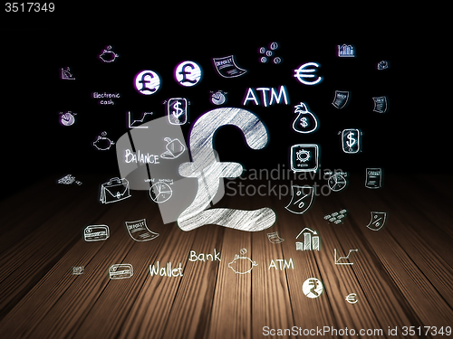 Image of Banking concept: Pound in grunge dark room