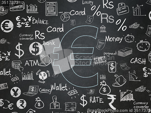 Image of Money concept: Euro on School Board background