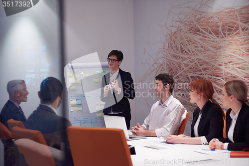 Image of business people group on meeting