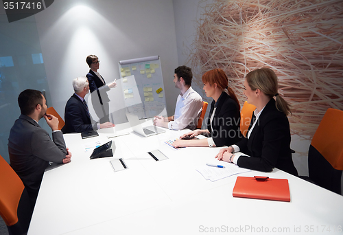 Image of business people group on meeting