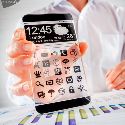 Image of Smartphone with transparent screen in human hands.