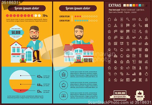 Image of Real Estate flat design Infographic Template