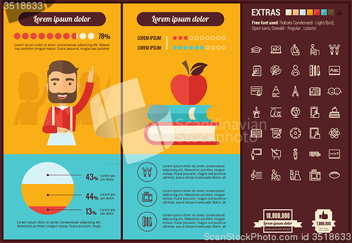 Image of Education flat design Infographic Template