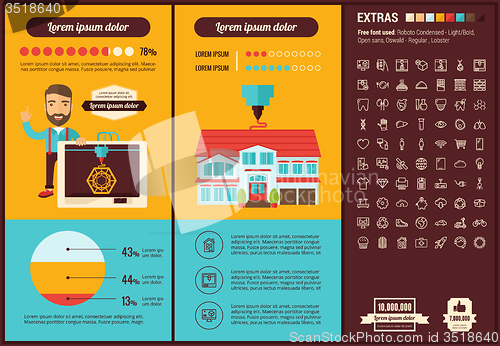 Image of Three D printing flat design Infographic Template