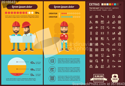 Image of Constraction flat design Infographic Template