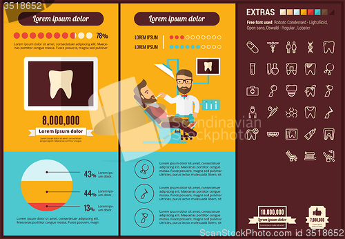 Image of Stomatology flat design Infographic Template