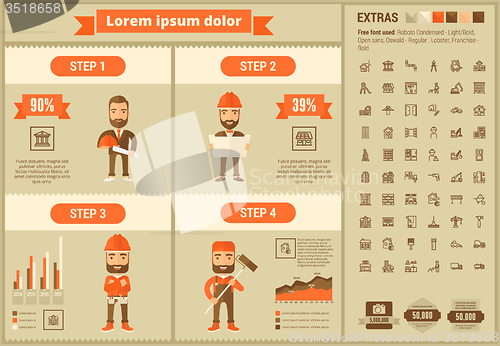 Image of Constraction flat design Infographic Template