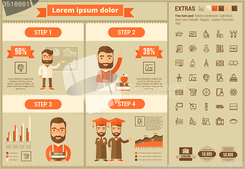 Image of Education flat design Infographic Template
