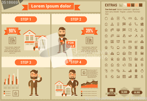Image of Real Estate flat design Infographic Template