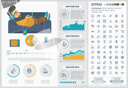 Image of Lifestyle flat design Infographic Template