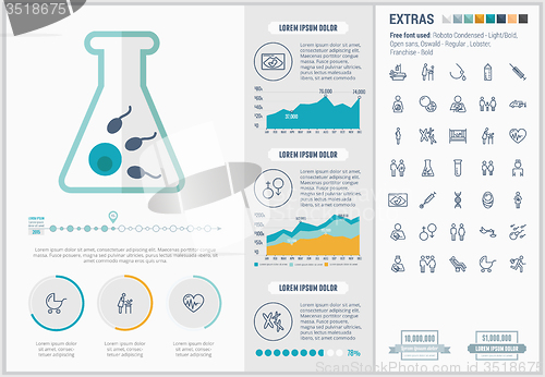 Image of Maternity flat design Infographic Template