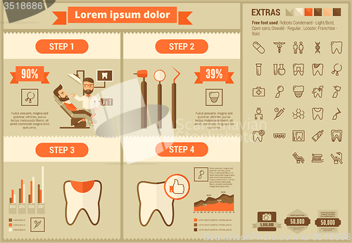 Image of Stomatology flat design Infographic Template