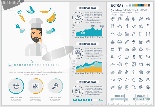 Image of Food flat design Infographic Template