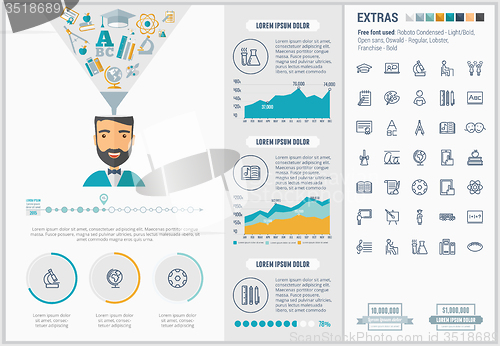 Image of Education flat design Infographic Template