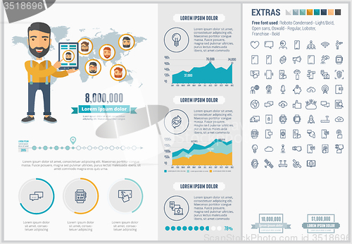 Image of Mobility flat design Infographic Template