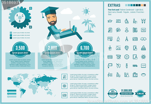 Image of Education flat design Infographic Template