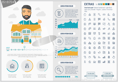 Image of Real Estate flat design Infographic Template