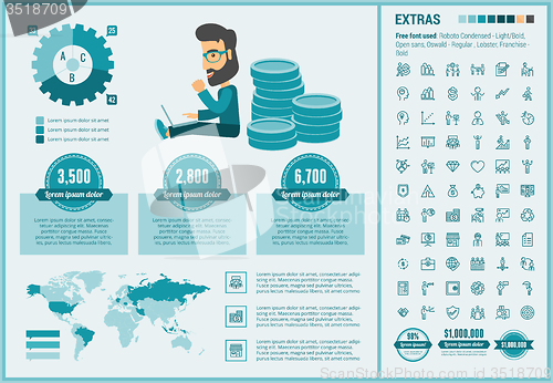 Image of Business flat design Infographic Template