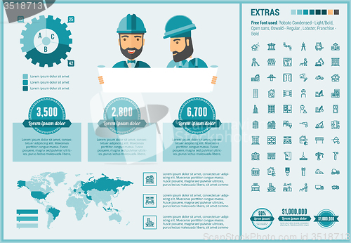 Image of Constraction flat design Infographic Template