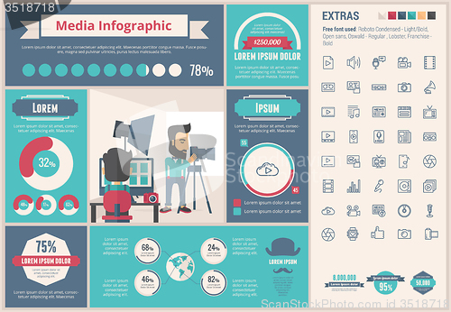 Image of Media flat design Infographic Template