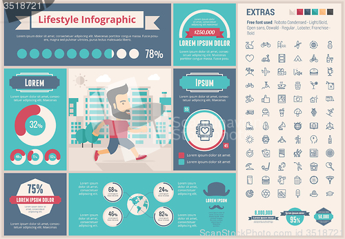 Image of Lifestyle flat design Infographic Template