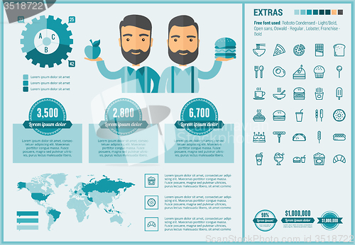 Image of Fast food flat design Infographic Template