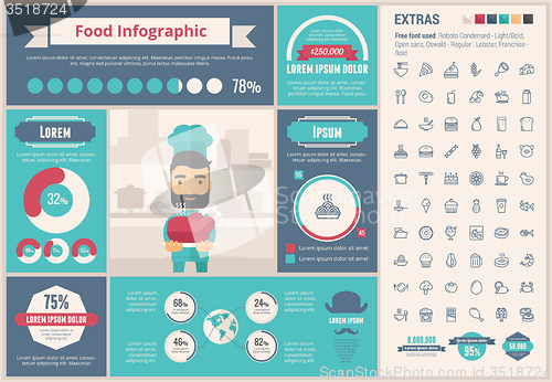 Image of Food flat design Infographic Template