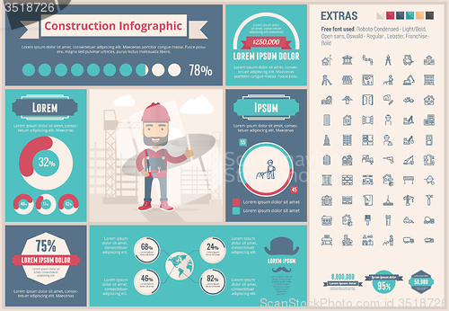 Image of Constraction flat design Infographic Template