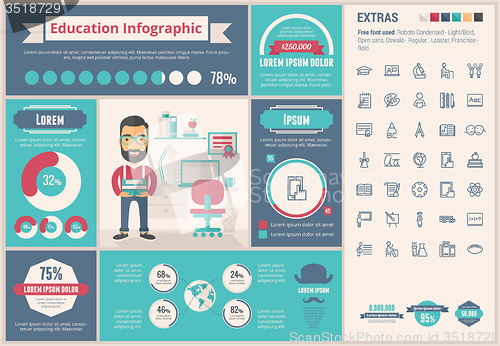 Image of Education flat design Infographic Template