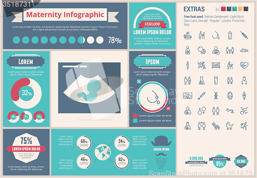 Image of Maternity flat design Infographic Template