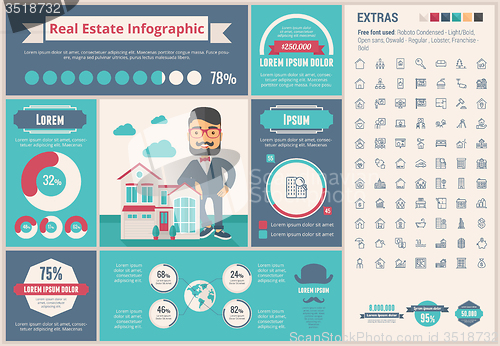 Image of Real Estate flat design Infographic Template